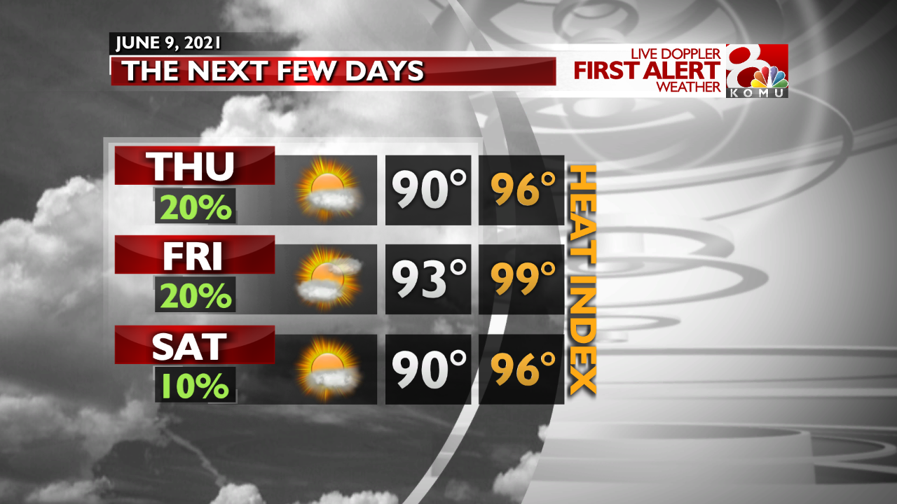 FCST AM Day Planner with Feels Like.png